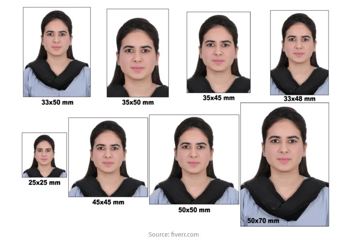 Sample Sizes of passport photos from around the world. Image credit fiverr.com